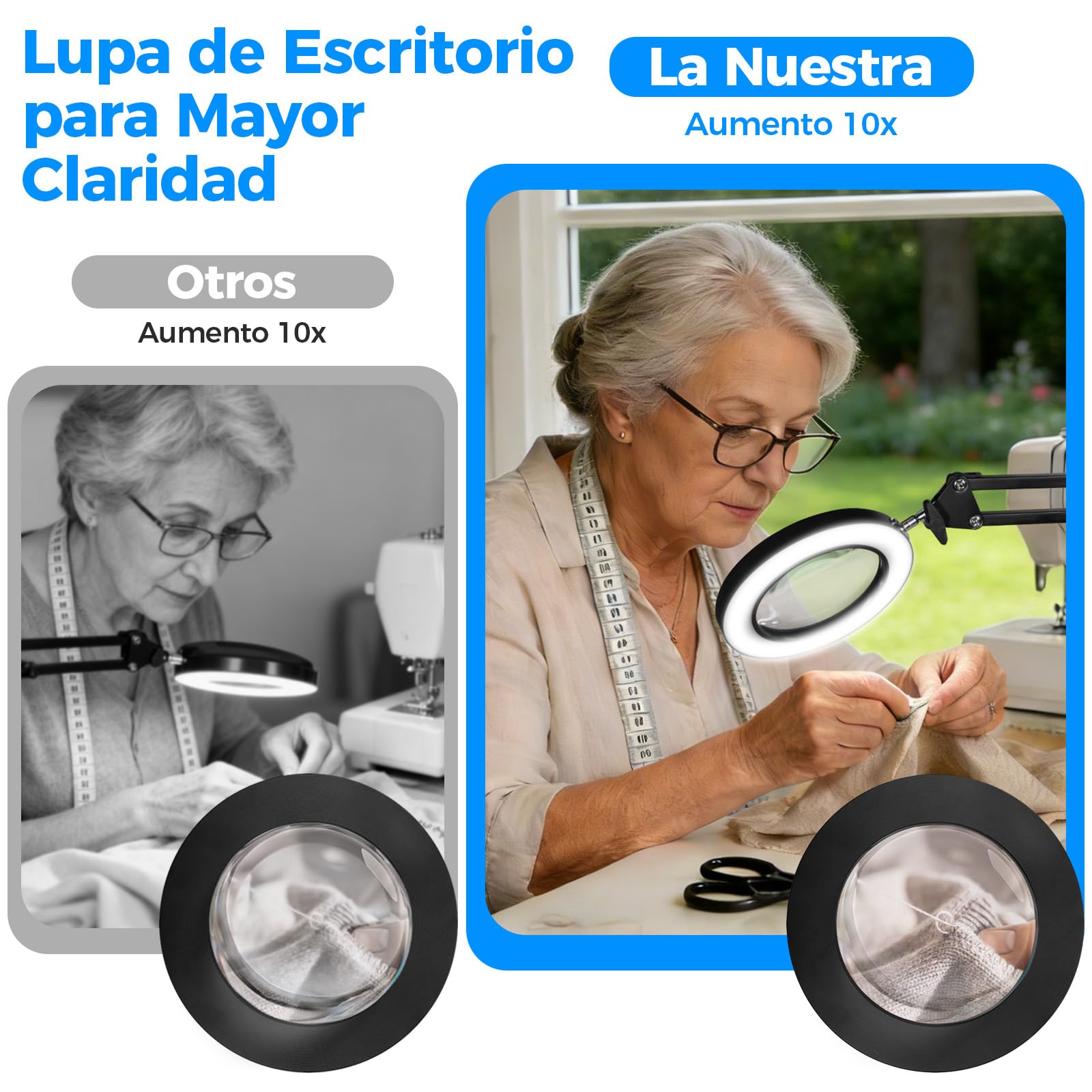 Lupa con Luz y Soporte, Lupa LED de 10 Aumentos con Clip | Lámpara de Aumento, 3 Modos de Color y Lupa LED Regulable, Ideal para Reparaciones de Bricolaje y Primeros Planos