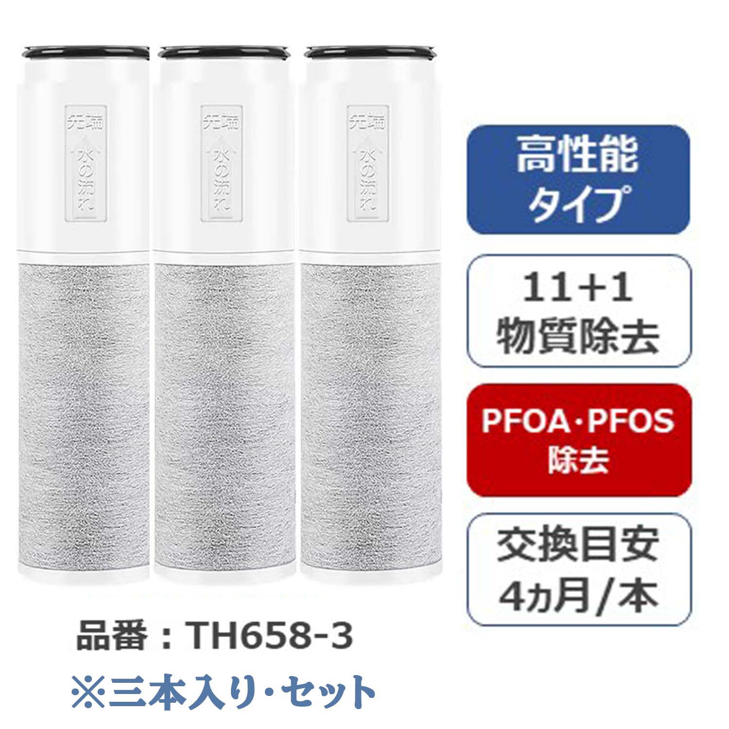 Amazon | TOTO対応のカートリッジ 浄水カートリッジ TH658-3 浄水器