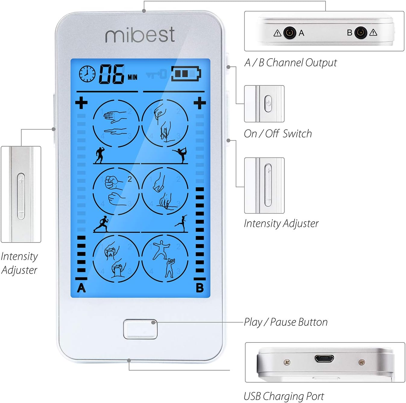 MIBEST Portable TENS Unit - Electronic Pulse Massager - Muscle Stimulator Machine for Women and Men - EMS Electrotherapy Muscle Stimulator - Electronic Pulse Stimulator