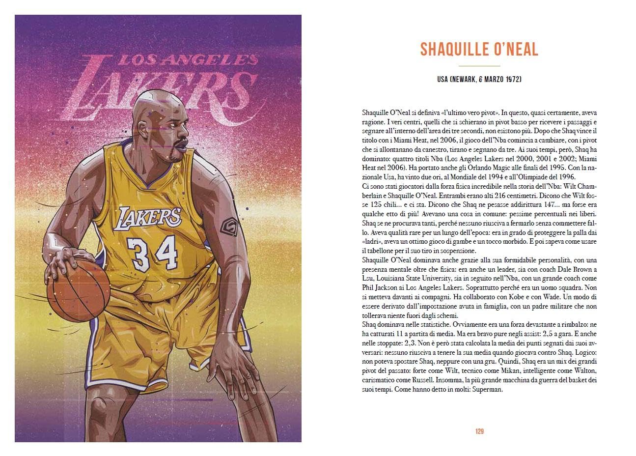 La storia del basket in 50 ritratti