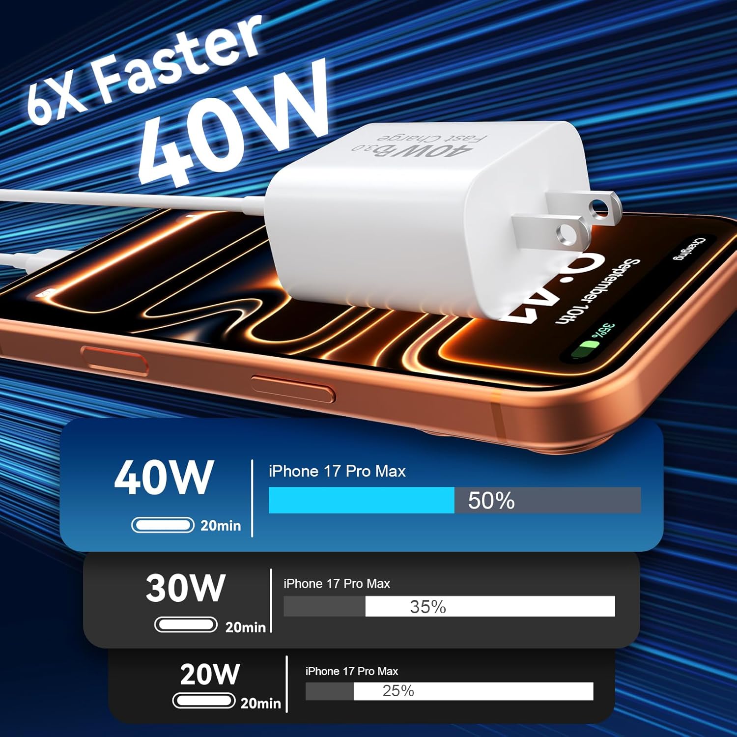 10 FT USB C Cable Phone Charger for iPhone 17 16 15,Extra Long 10Foot USB C to Type C Charger Cable 40W USBC iPhone Charger Fast Charging for iPhone 17 Air/17 16 15 Pro/Plus/Pro Max,iPad Pro