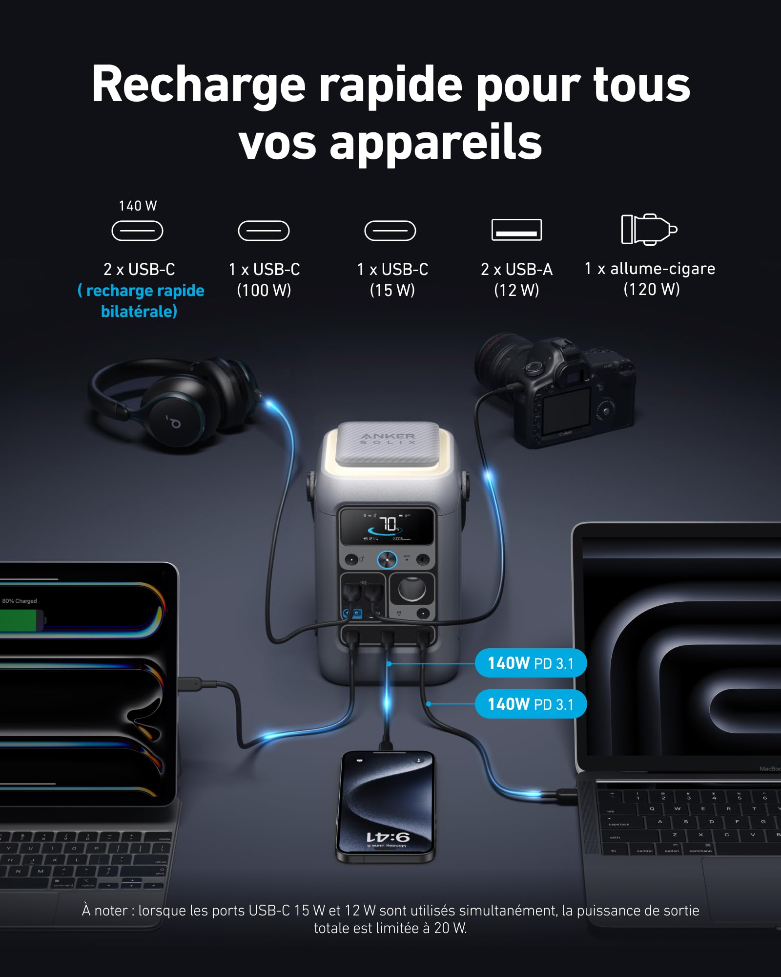 Anker SOLIX C300 DC PowerBank, Station électrique, 288 Wh (90 000 mAh) pour Plusieurs appareils, Batterie LiFePO4, générateur Solaire 300 W, Camping, Voyage et urgences (Panneau Solaire en Option)