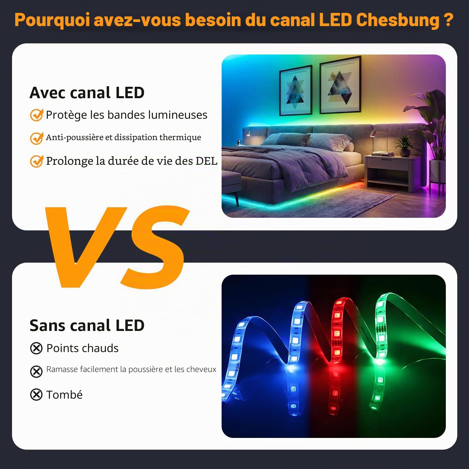 Profilé Aluminium LED V-forme 6x1mètre avec Couvercle Blanc Laiteux, Embouts et Clips de Montage