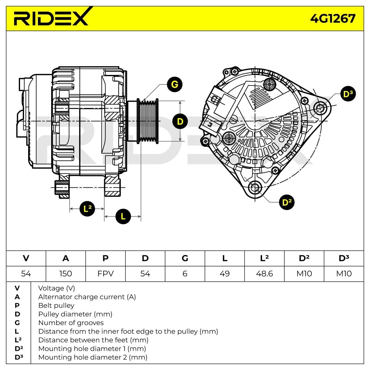 RIDEX 4G1267 Lichtmaschine 150A Generator LiMa 14V Alternator mit Riemenscheibe Kompatibel mit FORD FOCUS III Turnier 1873207 2261975 FV4T10300MB