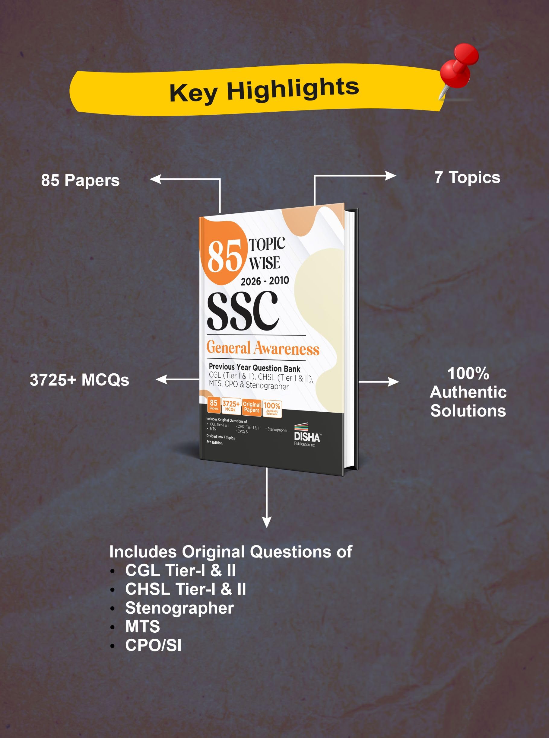 85 Topic-wise 2026 - 2010 SSC General Awareness Previous Year Question Bank - CGL (Tier I & II), CHSL (Tier I & II), MTS, CPO & Stenographer 8th Edition 2
