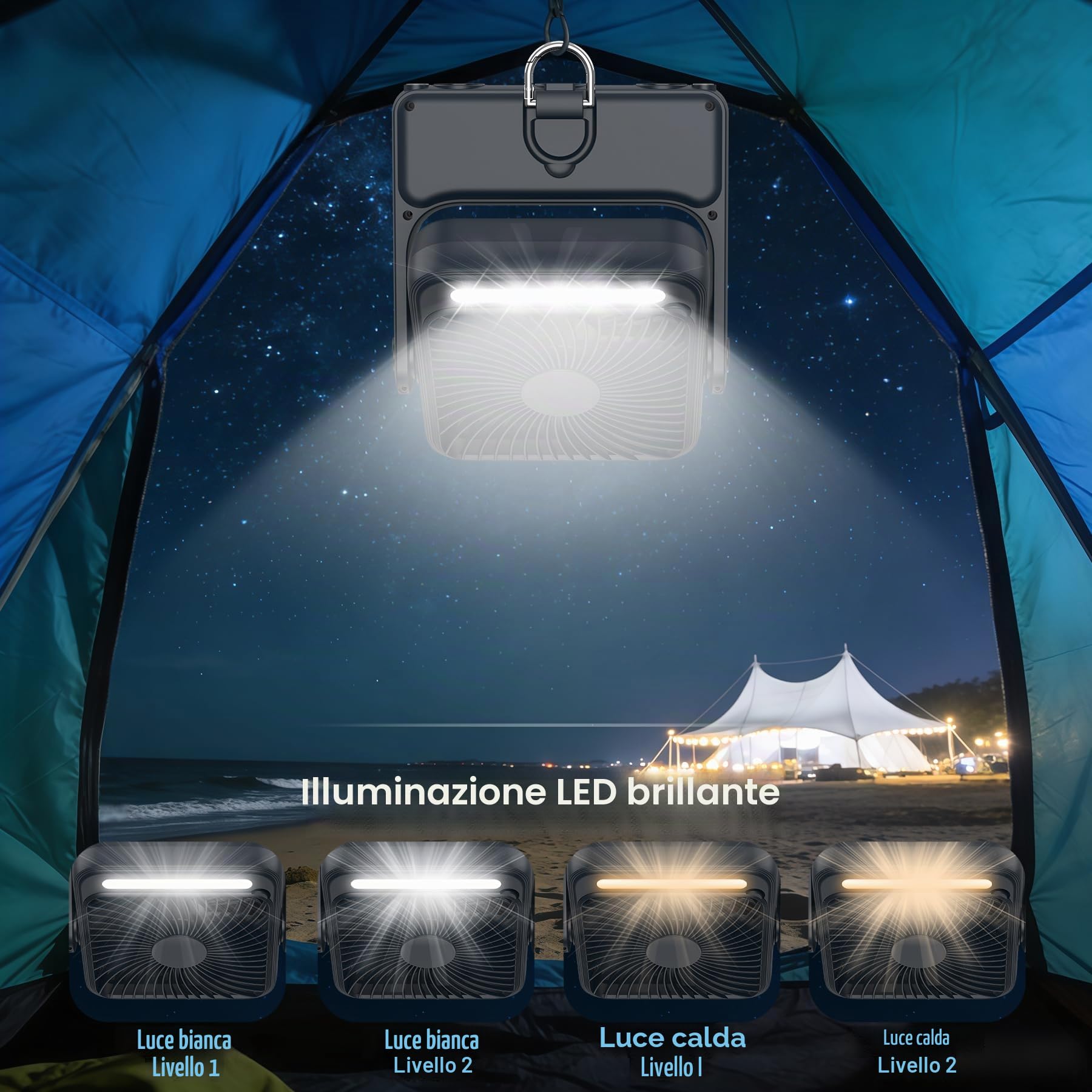 USB Ventilatore Portatile 10000mAh,Luce LED,7-27 ore di Funzionamento | Ventilatore da campeggio ad alto flusso d'aria e funzionamento silenzioso con ventosa per casa e ufficio