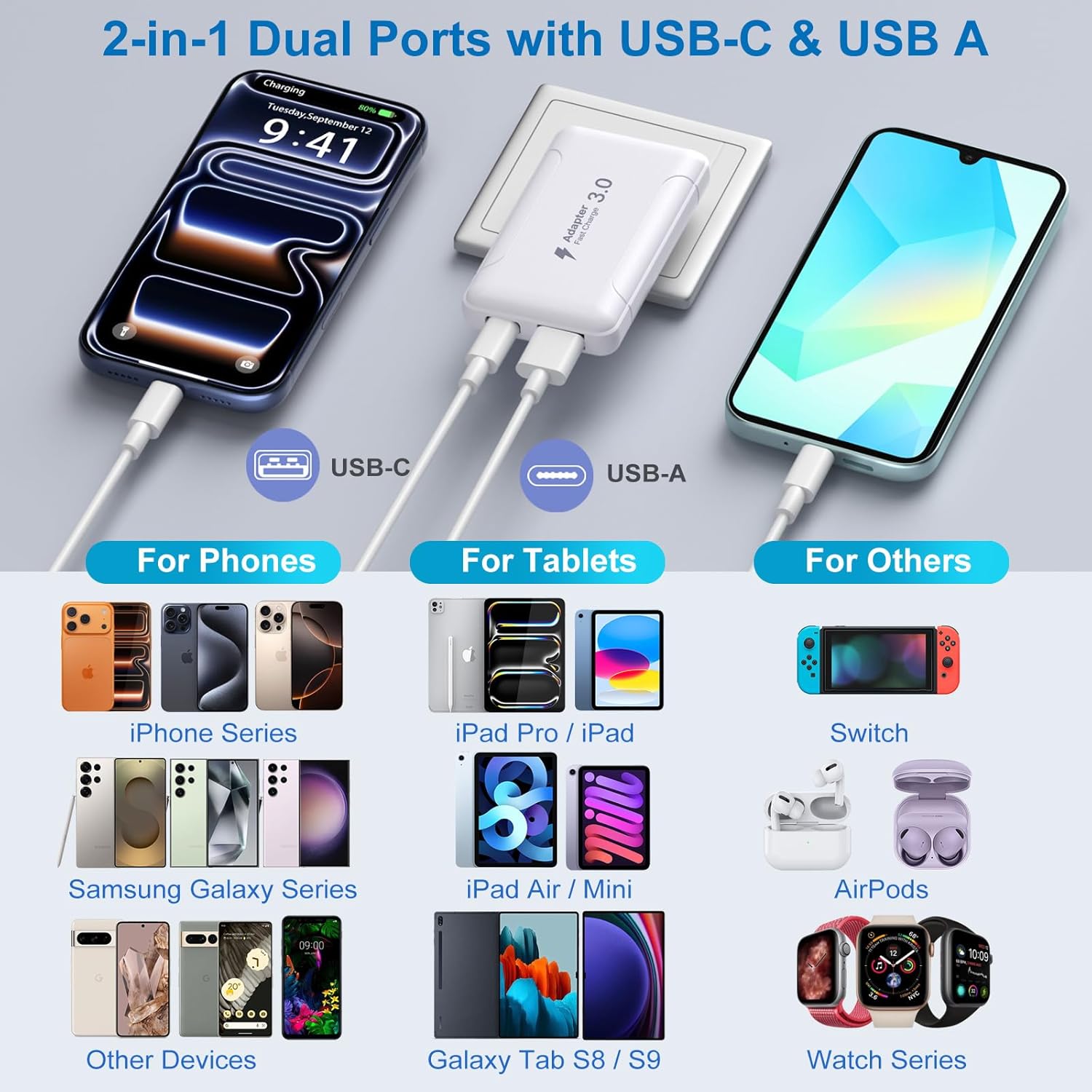 Slim Flat USB C Wall Charger, Costyle 2 Pack 50W USB A & USB C Charger Block Quick Fast Charge 3.0 Charging Block Brick with Foldable Plug Adapter for iPhone 17 16 15 14 13 12 Pro Max Pad Air(White) - Image 6