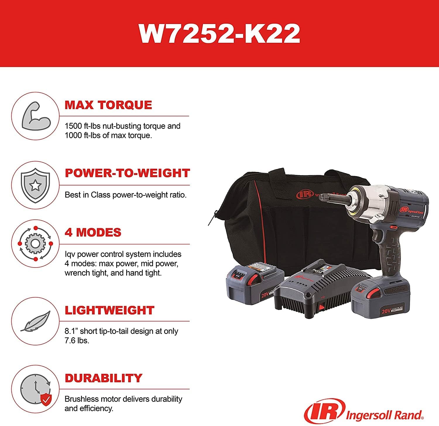Ingersoll Rand Akumulatorowy Klucz Udarowy 2 040 Nm Momentu, Lekki Kompozytowy Korpus, Zestaw z 2 Bateriami BL2022, Ładowarką IQV20 i Walizką