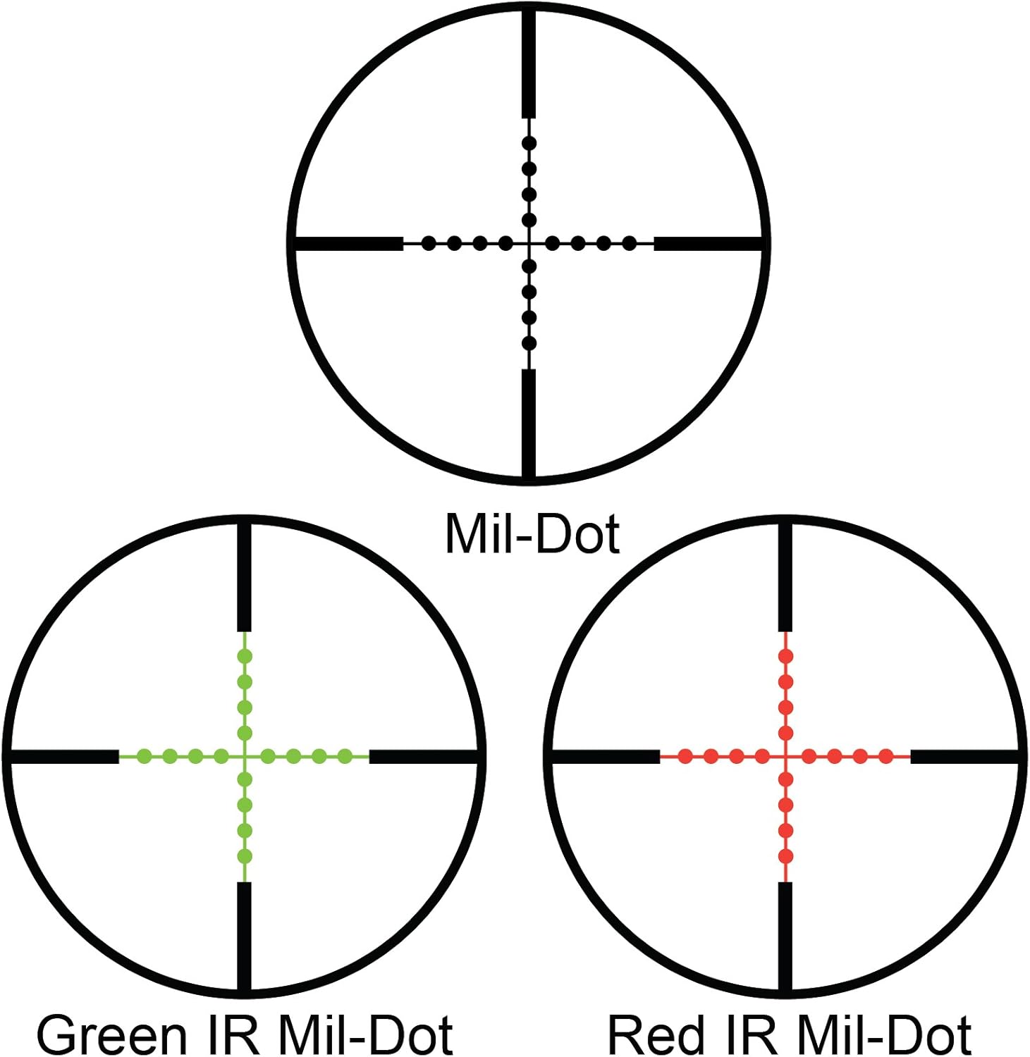 Included accessories: lens caps and cleaning cloth