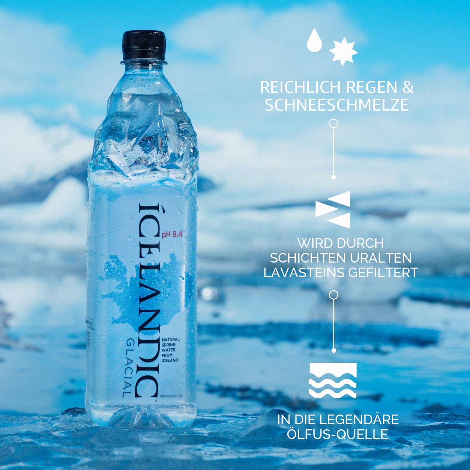 Icelandic Glacial Premium Natürliches Wasser 1 Liter Flaschen aus recyceltem PET x 12 pro Pack – Alkalisch/Niedriger pH-Wert, BPA-frei, Klimaneutral aus der isländischen Quelle. Geringer TDS-Gehalt.