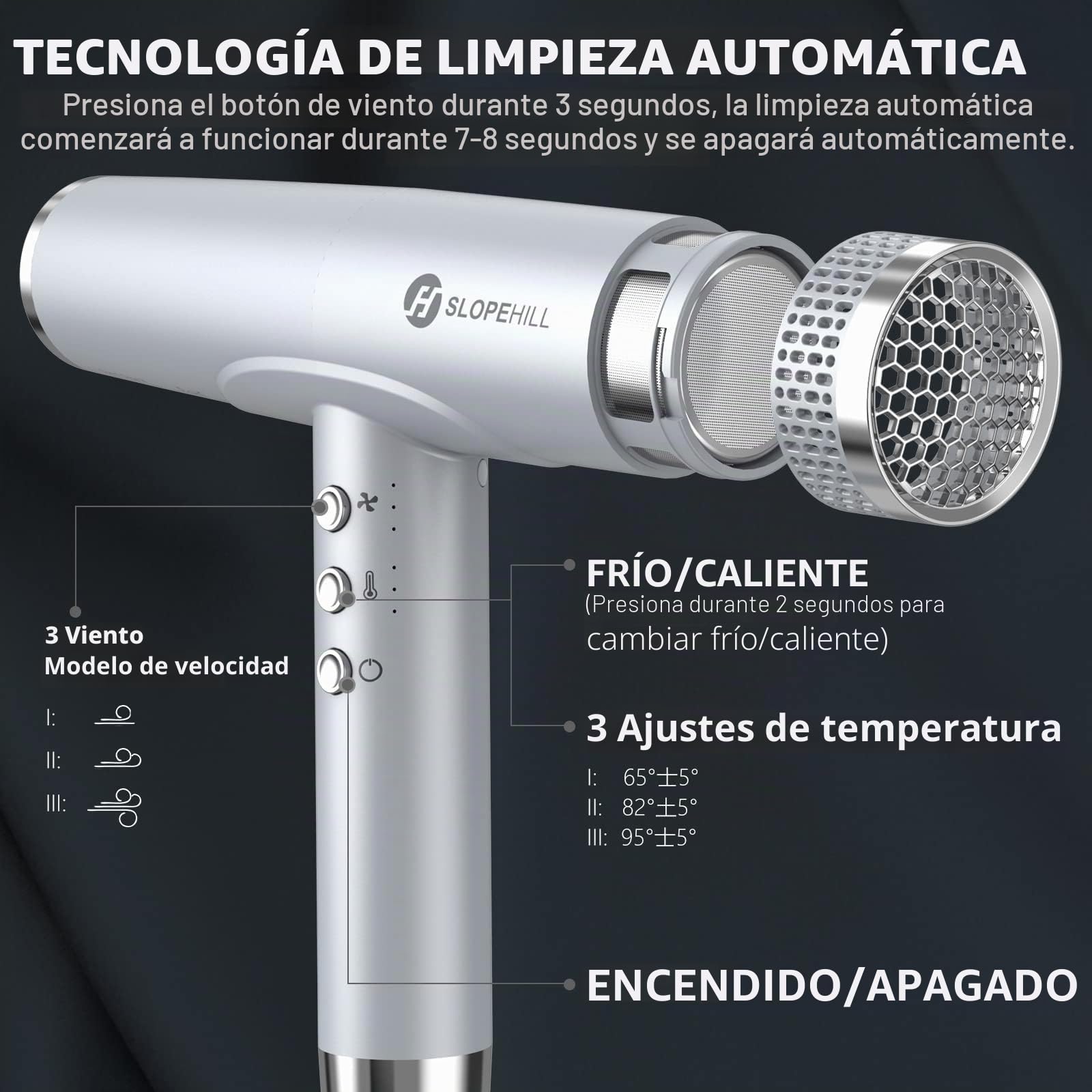 slopehill Secador de Pelo Iónico 110,000 RPM, 2000W, 320g | Motor Sin Escobillas, Difusor Magnético, Poco Ruido, Tecnología Biocerámica, Para Casa y Viajes
