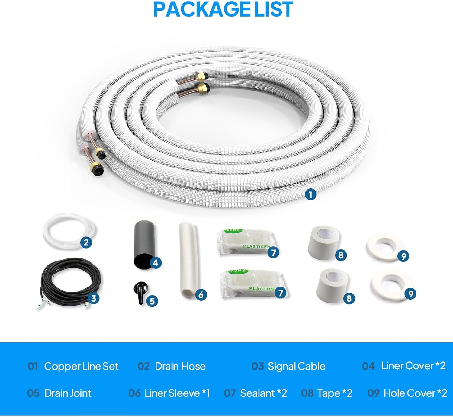 ROVSUN 25 Ft Mini Split Line Set, 1/4" & 3/8" O.D. Flared Copper Tubing Pipes & 3/8" Thickened PE Insulated Coil with Nuts & Installation Kit for Mini Split Air Conditioner & Heat Pump System
