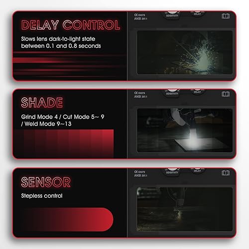 Miniatura 6 de YESWELDER Casco de soldadura de oscurecimiento automático con energía solar de color verdadero, sombra ancha 49-13 para TIG MIG ARC Weld Hood Helmet