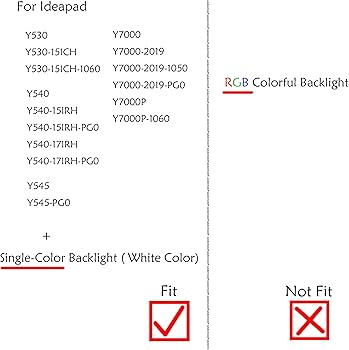 Lenovo Legion Y530-15ICH Clavier Repose-Main Portuguais Noir 5CB0R40183