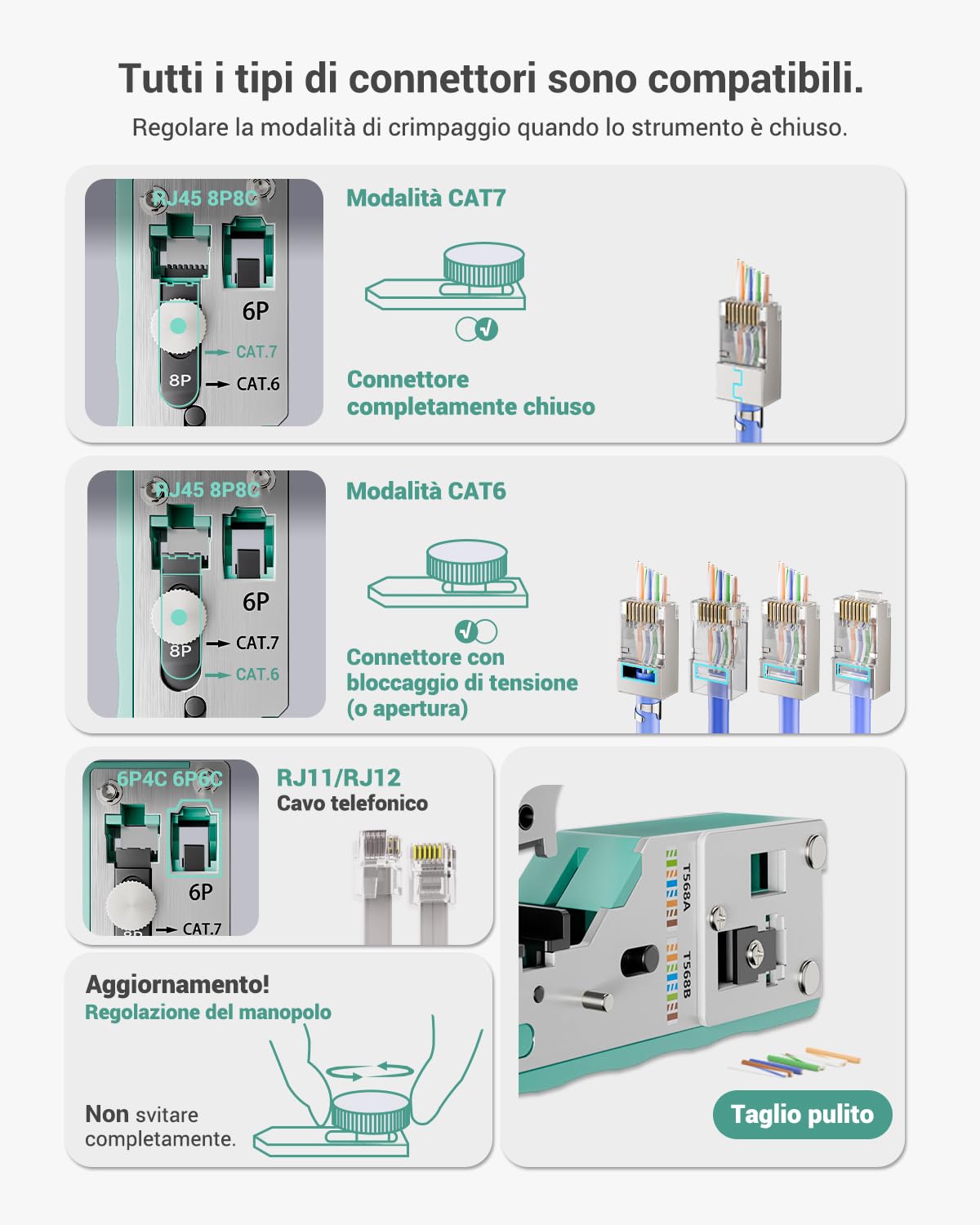 VCELINK Set di Pinze Crimpare RJ45, Kit Crimpatrice Ethernet per Cavo CAT7/CAT6A/CAT6/CAT5E, 20PCS Connettori RJ45 Passante, Tester Lan, Borsa