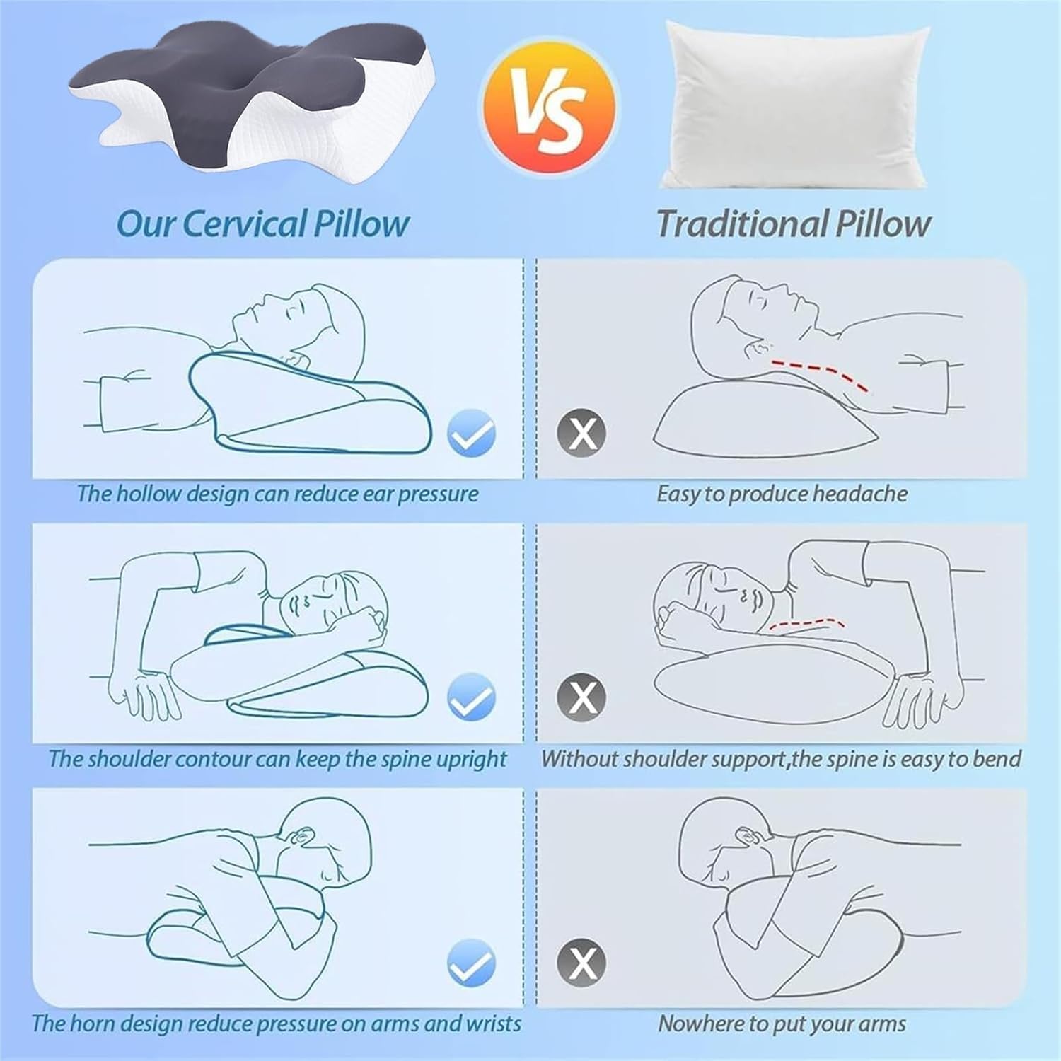 Neck Pillow, Pillow for Neck Pain Relief, Ergonomic Pillow, Contour Pillow, Slow Rebound Memory Foam Pillow, Sleep Cervical Pillow, Side Sleeper Pillow, Butterfly Pillow Pillow.