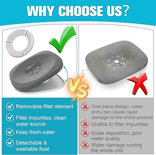 Miniatura 2 de UPSKY Cuenco de agua para perros de 4 litros, 135 onzas, sin derrames, capacidad extragrande, alimentador lento de agua potable, dispensador de agua