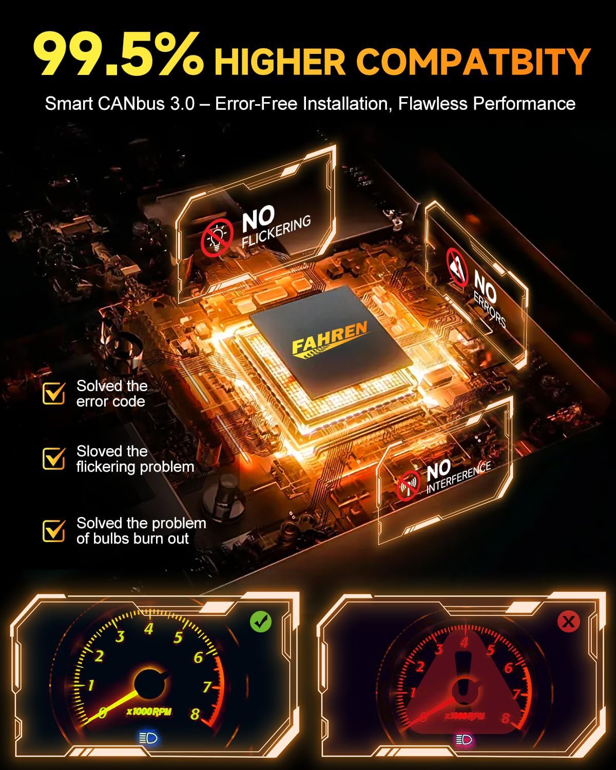 2026 𝐁𝐫𝐢𝐠𝐡𝐭𝐞𝐬𝐭-𝐆𝐞𝐧 H11 9005 Bulbs Combo, 120,000LM Brighter, Real 1:1 Mini Size, 6500K Cool White, Plug and Play, 8,500Hrs Super Longer Lifespan, H11/H9/H8 9005/HB3 Fog Lights, Pack of 4