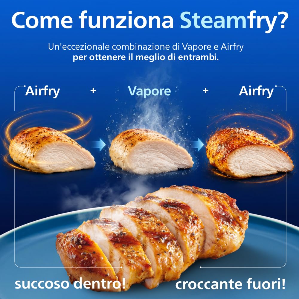 Philips Airfryer Serie 5000 con vapore: Frittura ad aria, cottura a vapore o combinata, 21 modalità, Capacità 7,2 L, Tec. RapidAir Plus, finestrella, Rivestimento ceramica, Auto SteamClean (NA540/00)