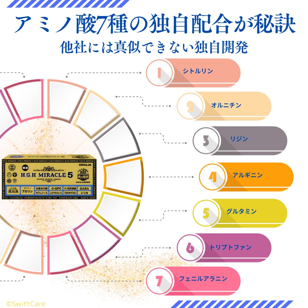HGH MIRACLE 5 公式通販 <新品> 白寿 H.G.H MIRACLE 5 ミラクル 5