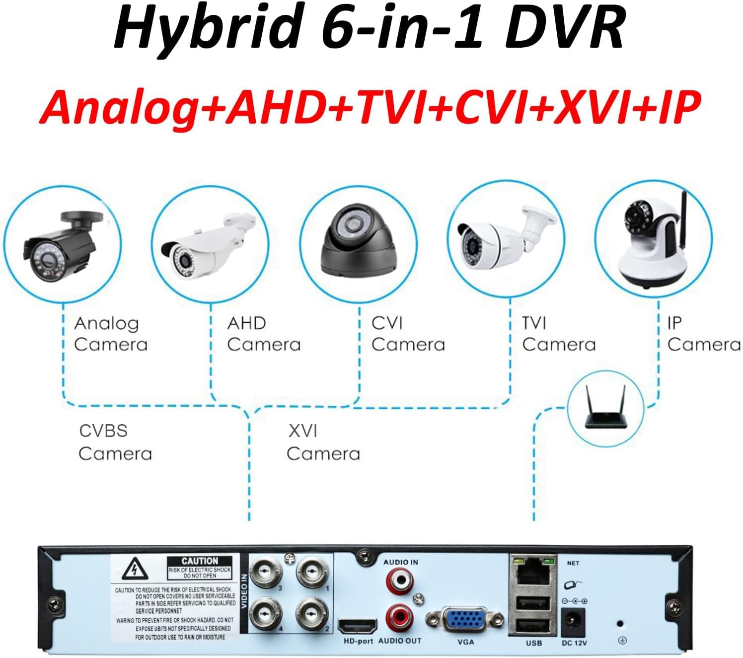 4CH 1080N Hybrid 5-in-1 AHD DVR (1080P NVR+1080N AHD+960H Analogico+TVI+CVI) Standalone DVR CCTV Sorveglianza Sistema di Sicurezza Video Recorder Motion Detection HDD & Fotocamere non inclusi