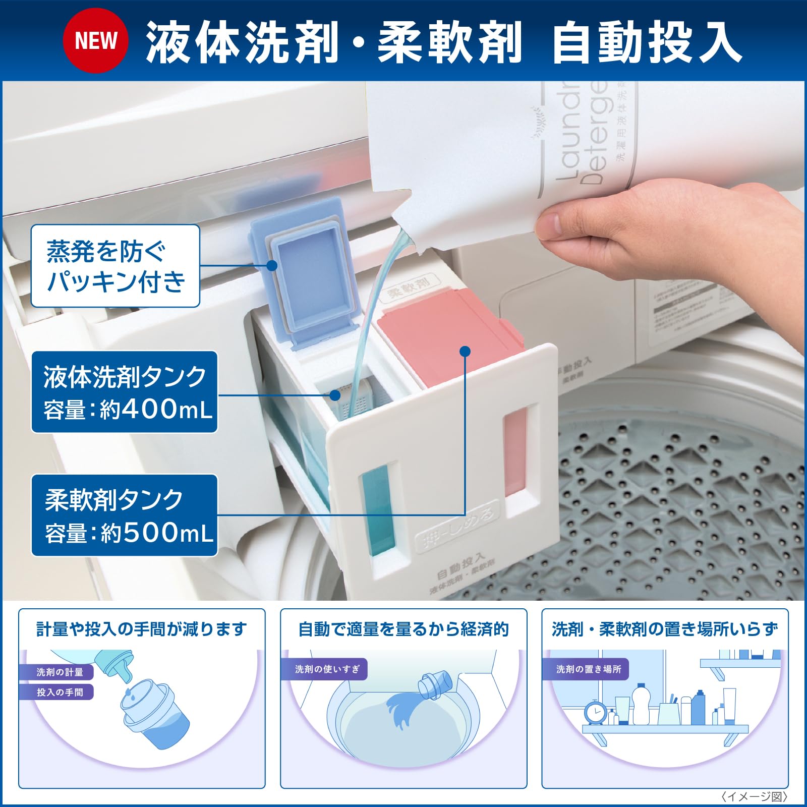 ⭐️TOSHIBA 東芝 強力洗浄！ 高年式⭐️2019年製 8kg 洗濯機 AW-