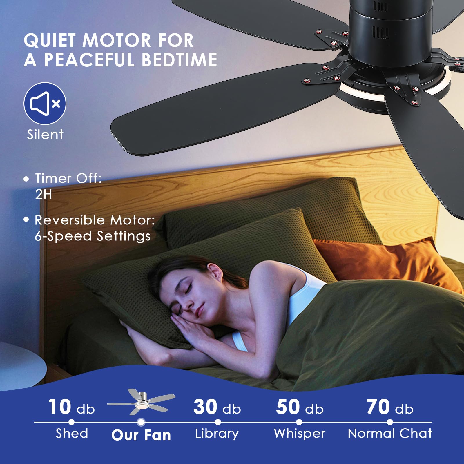 Kviflon Ventilateur de Plafond avec Lumière 127 cm, Moteur DC Silencieux et Économe, Télécommande & Contrôle par App, 6 Vitesses, LED Dimmable, 3 Pales ABS, Design Moderne Noir pour Chambre et Salon