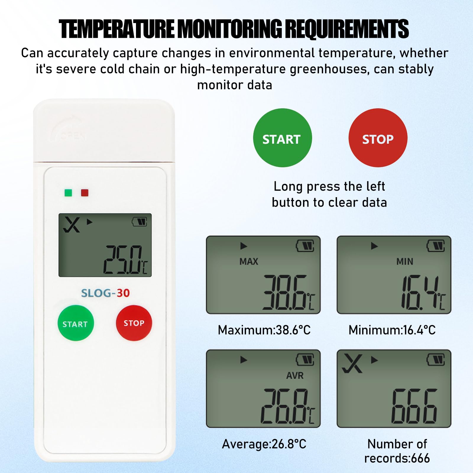 Registratore di temperatura USB digitale 65000 punti, logger con grande schermo LCD e rapporti PDF