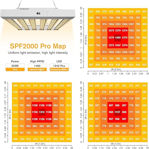 Miniatura 34 de Luz LED de crecimiento SPF4000 de 400 W, cobertura de 5 x 5 pies con nuevos diodos y luces IR de espectro completo, lámparas de cultivo vegetal