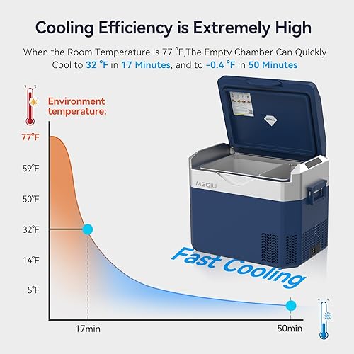 Miniatura 5 de Refrigerador portátil de 12 V de 12 V de 32 cuartos de galón de 12 voltios congelador compresor enfriador 12V24V DC 110  240 V CA para camión,