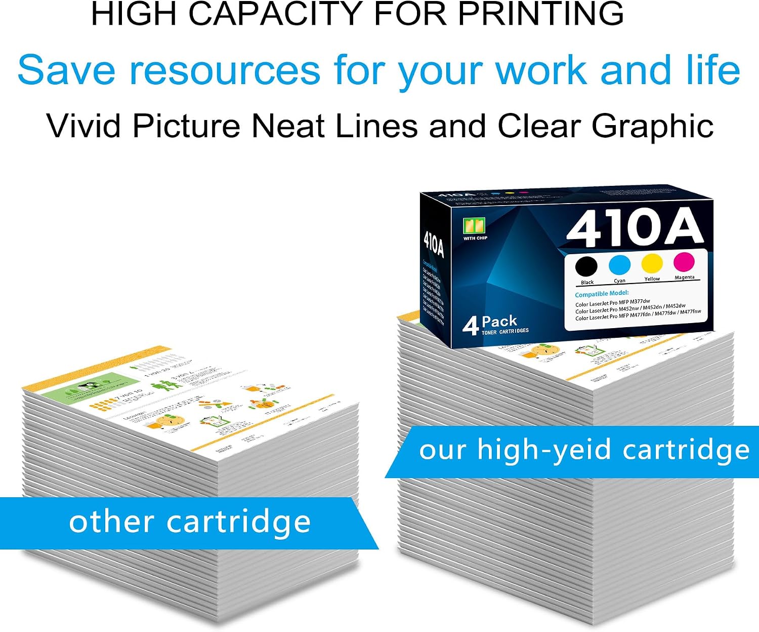 410A Toner Cartridge Replacement for HP 410A CF410A CF411A CF412A CF413A Work with Color Laser Jet Pro M452dw M452dn M452nw MFP M477fdw M477fnw M477fdn M377dw Printer (Black Cyan Magenta Yellow)