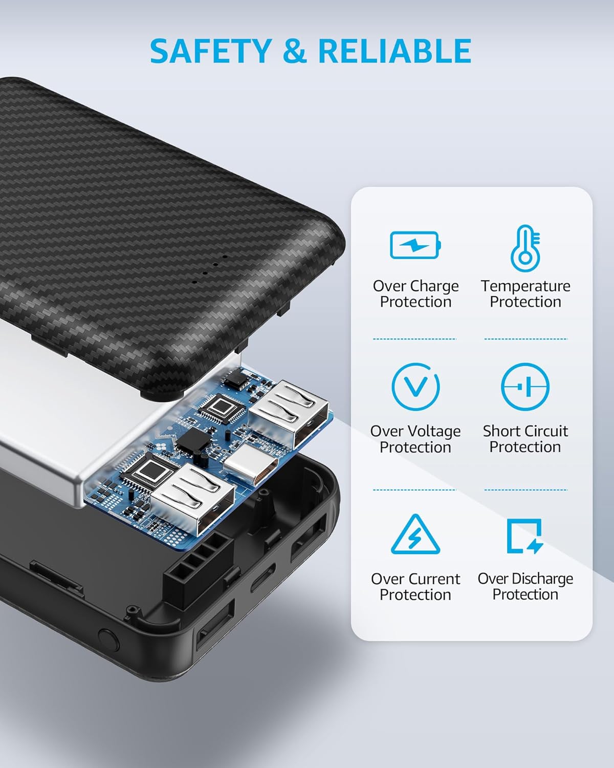 12000mAh Heated Vest Battery Pack, 5V 2A Power Bank for Heat Jacket, with Dual USB Battery Pack for Heated Vest, Compact Power Bank for Soleilwear, for KOVNLO, for Yolikeb, for TIDEWE(No 7.4V) - Image 4