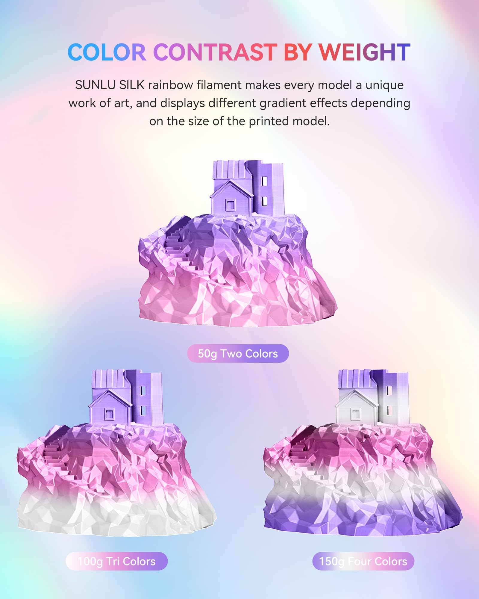 SUNLU Silk Rainbow PLA Filament - Color Changing 3D Printing -5 SUNLU Silk Rainbow PLA Filament - Color Changing 3D Printing -5