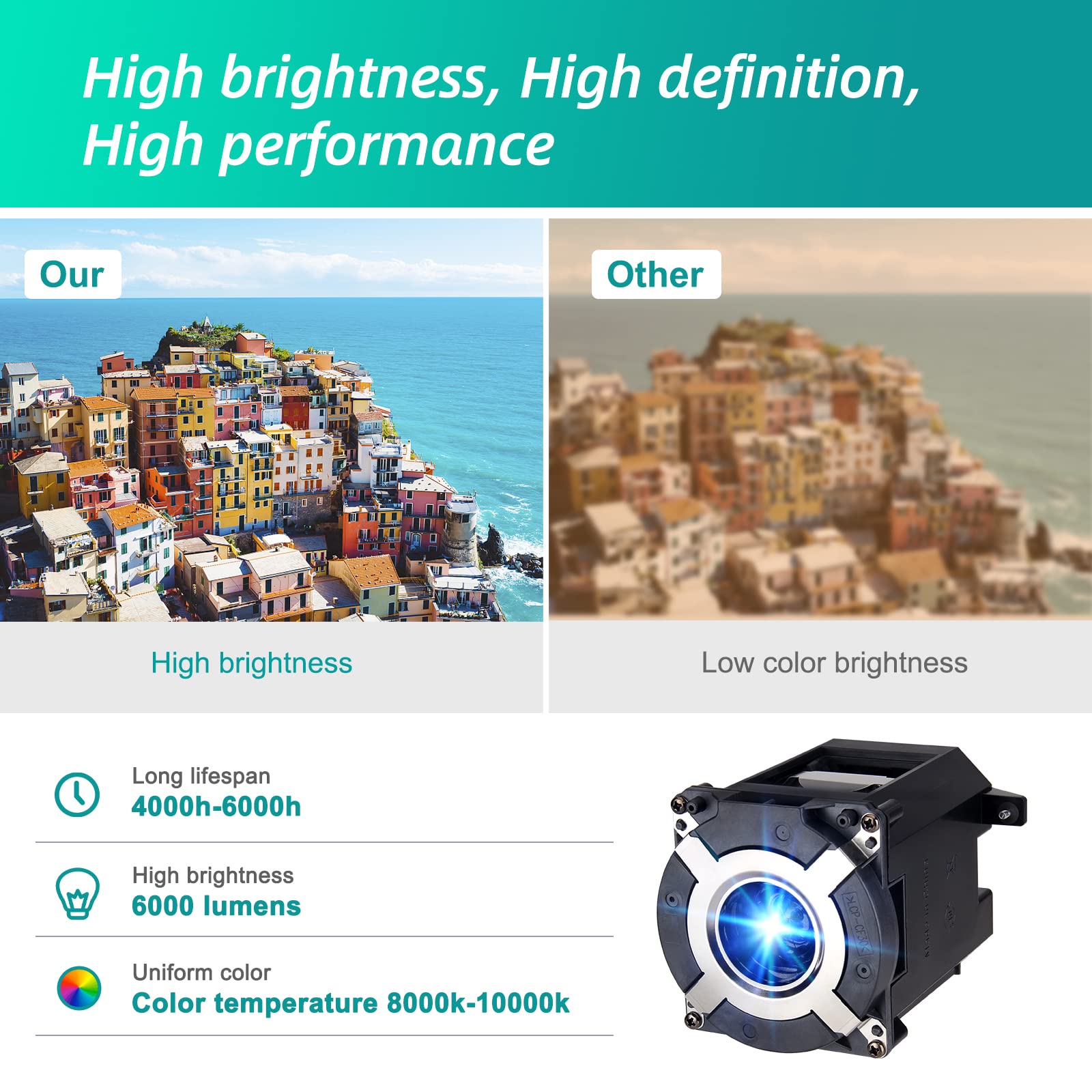 (未使用･未開封品)NEC NP26LP - Projector lamp - for NEC NP-PA622U, PA672W, PA722X Amazon.com: NEC display Replacement Lamp for Select