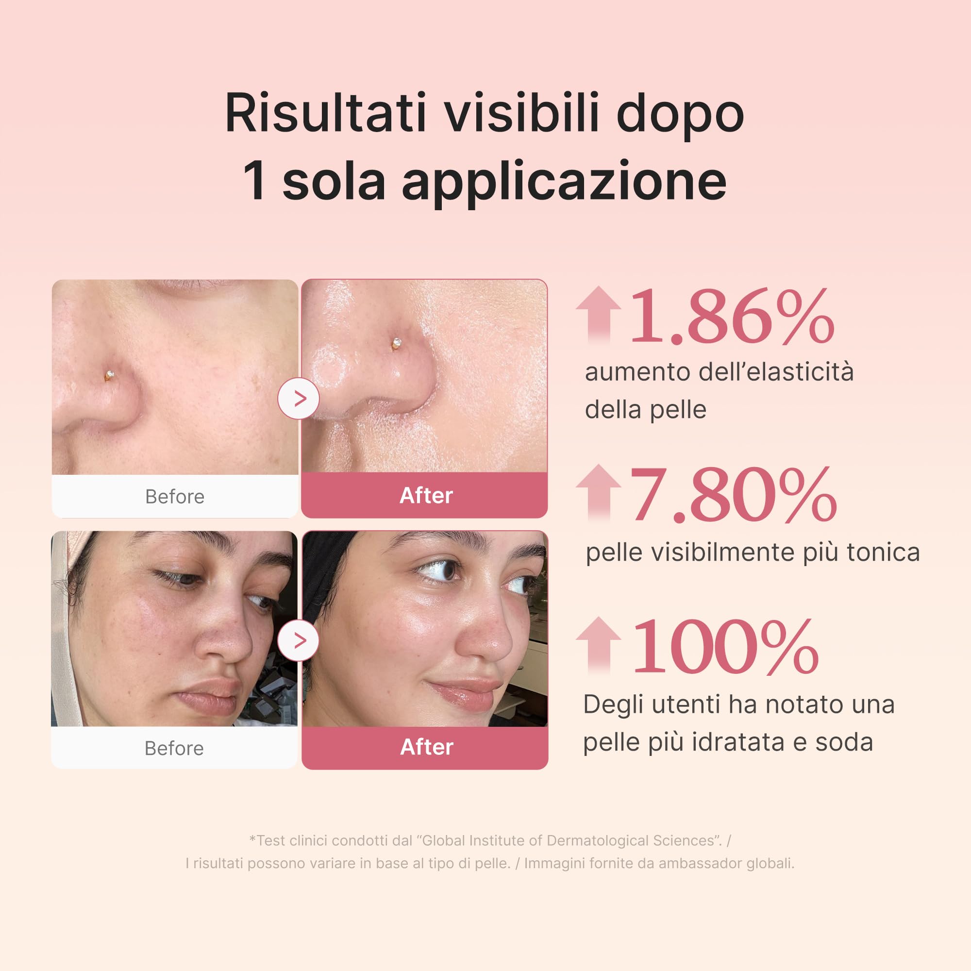 medicube Collagen Jelly Cream - Crema Viso con Collagene Idrolizzato, Niacinamide e Acido Ialuronico Per un effetto Rimpolpante e Idratante, Jelly Texture - Skincare Coreana, 50ml
