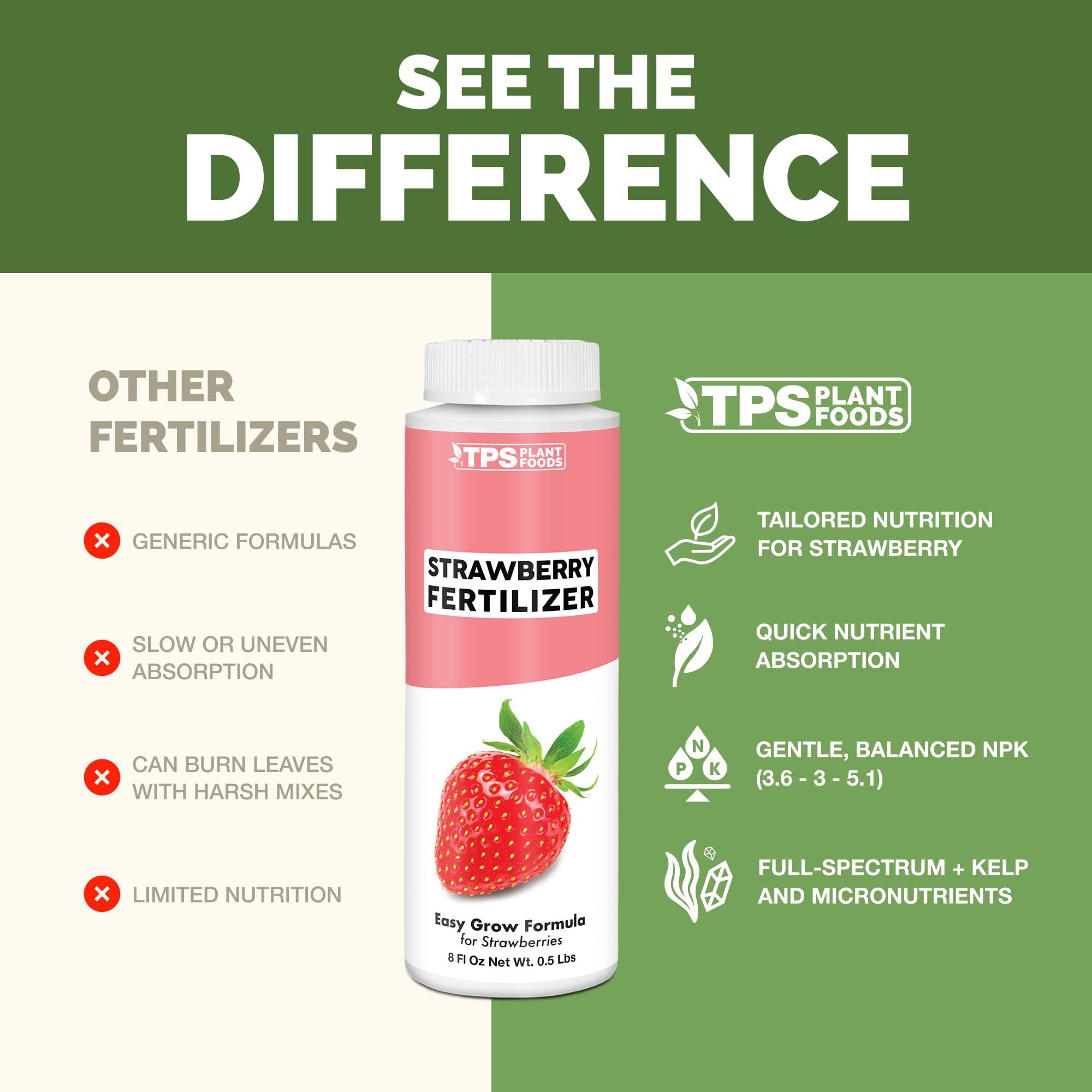 Amazon.com : Strawberry Fertilizer  Liquid Plant Food for Better  Flowering, Bigger Berries & Stronger Root Runners, 8 oz : Patio, Lawn &  Garden