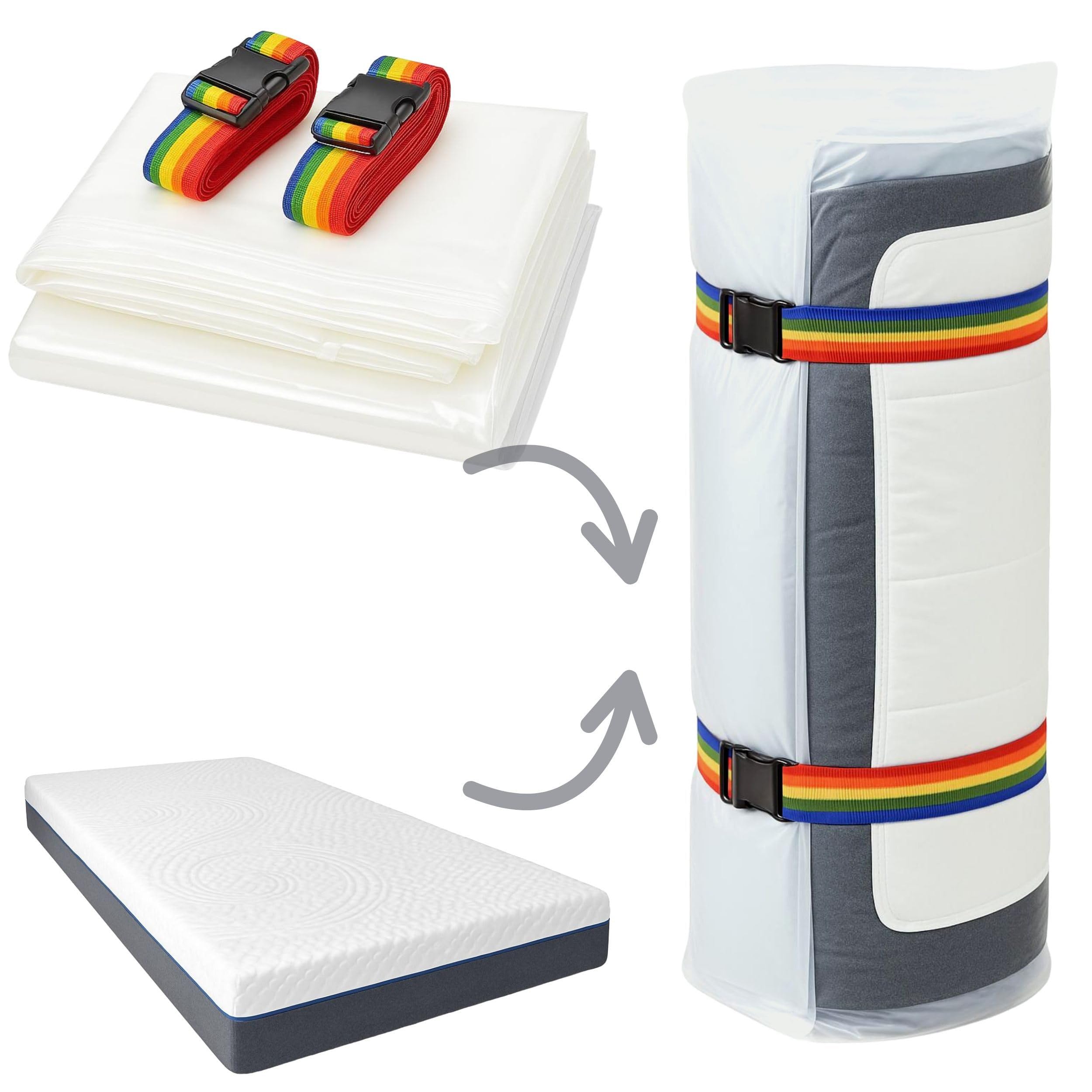 Scarnatti™ Matras Vacuümzak voor matrassen, dekbedden, matrastoppers, kleding, bedden met rits, vacuüm verzegelde beschermhoes, eenvoudige opslag, verhuisverpakking 140x200, 160x200, 180x200