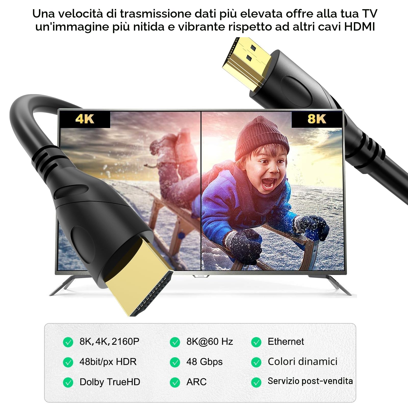 8K/4K Cavo HDMI 2m(HDMI 2.1,8K@60hz,48 Gbps&4K@120hz,18Gbps) Ultra Alta Velocità Connettori Placcati Oro,Ritorno Audio Ethernet, Video 8K/4k,3D compatibile con HDTV,Blu-Ray,Xbox,PS3/4/5/9,ect