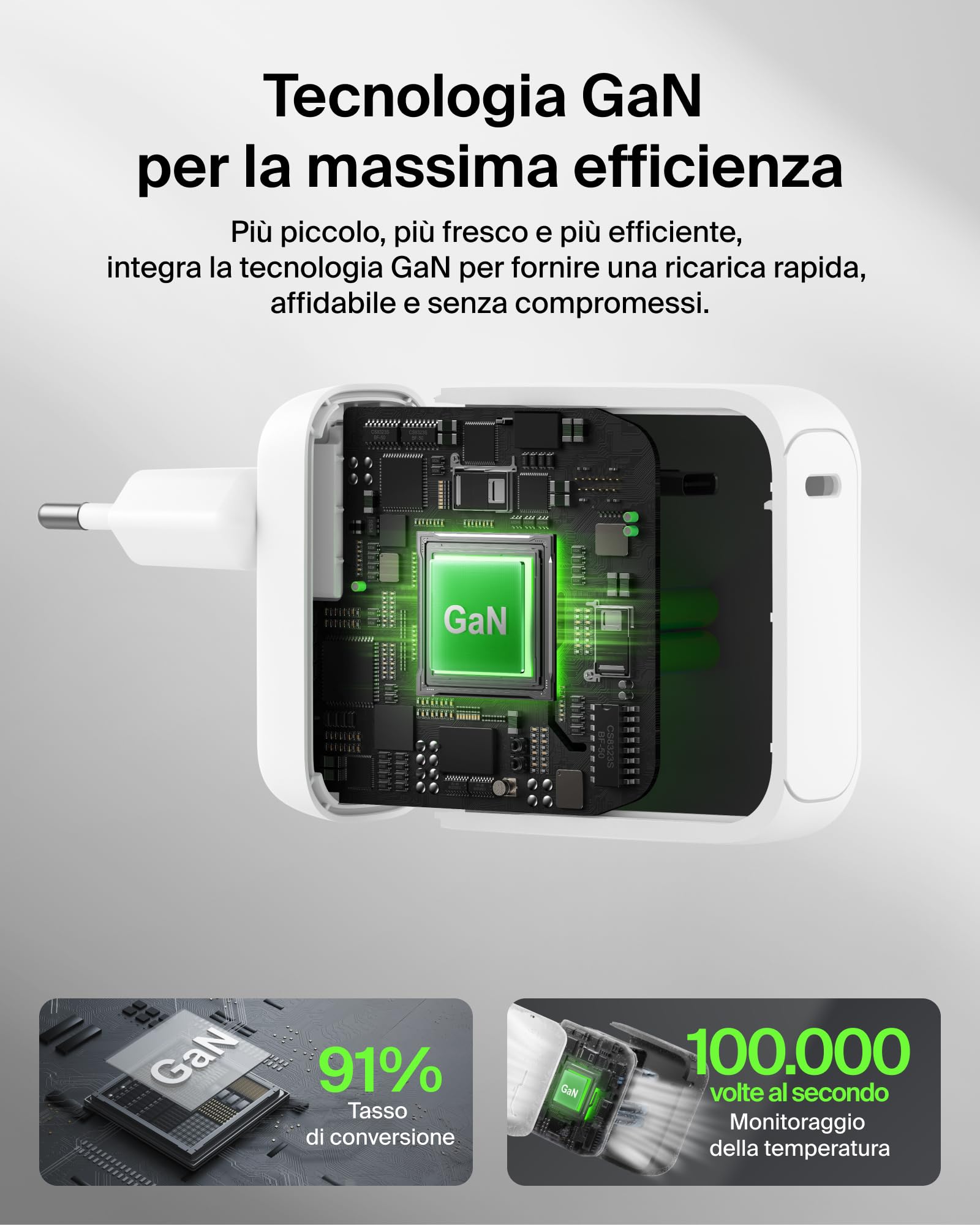 BOOSTCHARGE 100W USB-C GAN LADE - EINKLAPPBAREM STECKER WEI