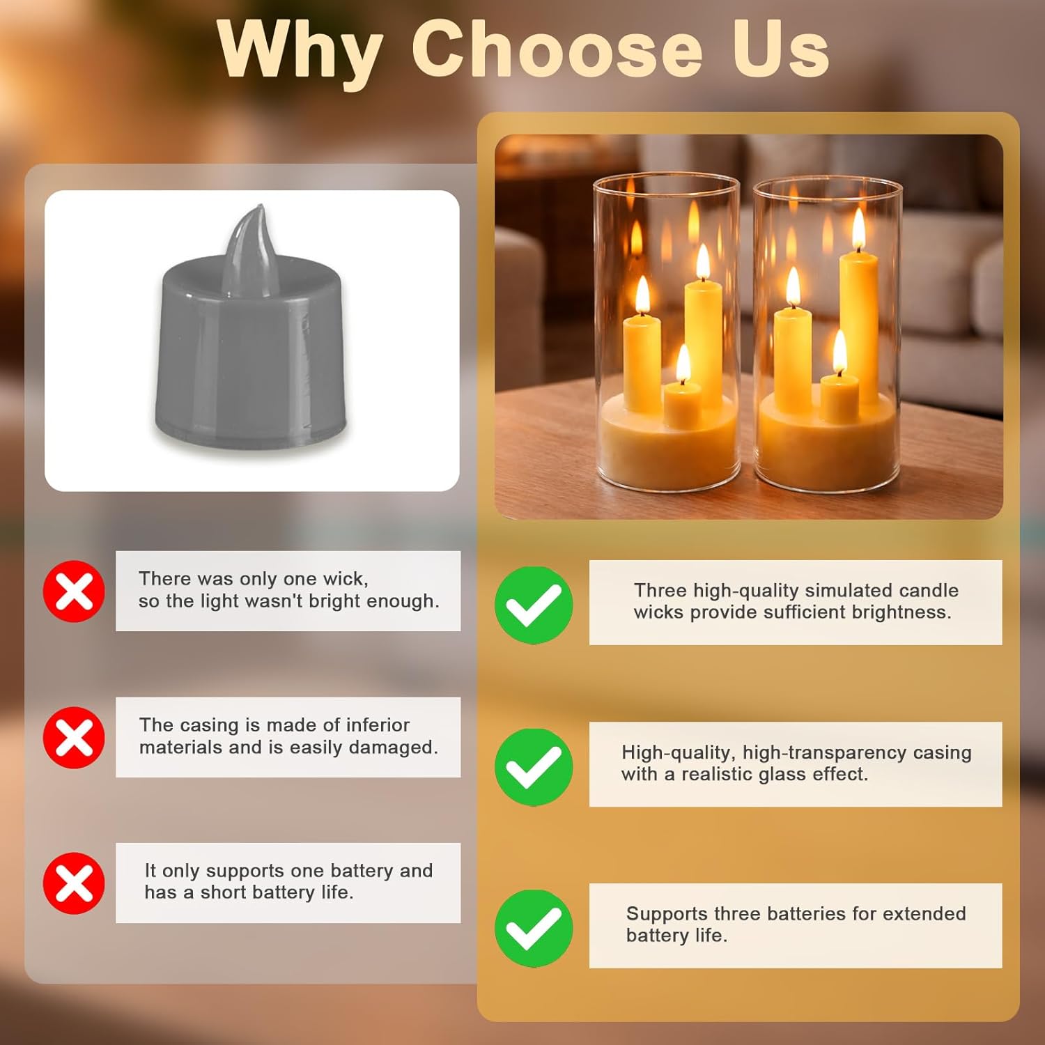 Flameless 3-in-1 Cone Candle with Remote & Timer, Battery-Operated LED Candle with 3D Flickering Wick, Acrylic,for Home Decor, Holiday Parties & Wedding Centerpieces(2pcs)