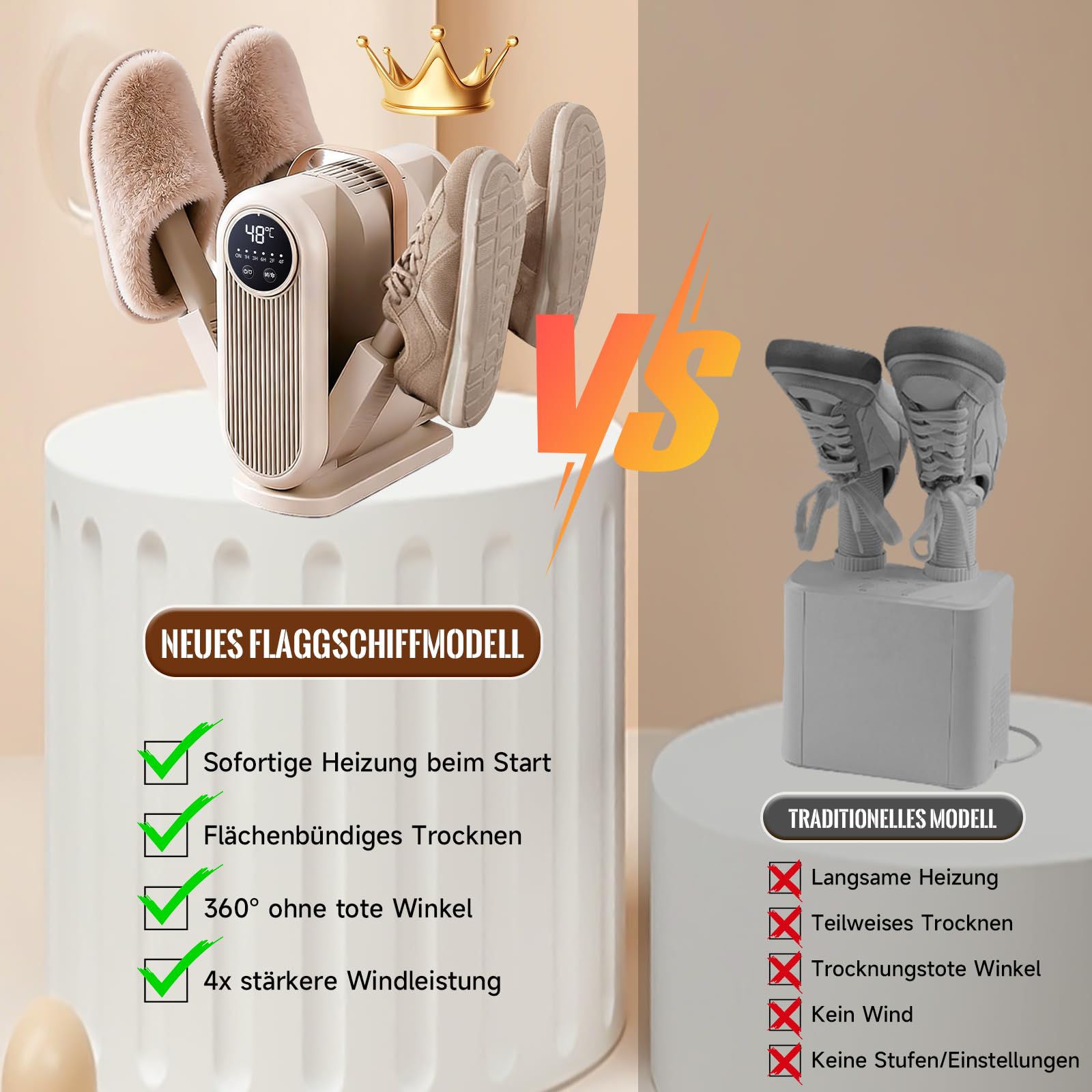 4 In 1 Schuhtrockner Elektrisch Antibakteriell, Shoe Dryer mit 1/3/6H Timer und 2 Windgeschwindigkeitseinstellungen, Tragbar Skischuhtrockner für Schuhe, Handschuhe, Hüte, Socken & Fußballschuhe