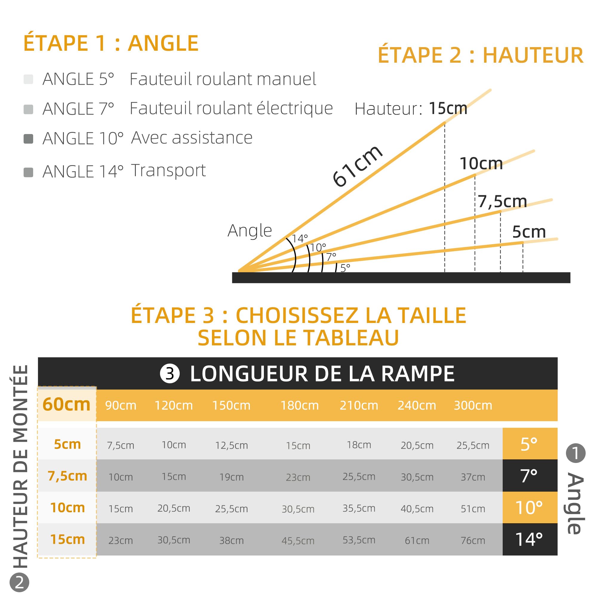 HOMCOM Rampe de Fauteuil Roulant Pliable Antidérapante 61x74 cm | Rampe de Chargement Sablage, Alliage d'Aluminium, Bordures de Sécurité, Stickers Réfléchissants, Charge Max. 270 Kg