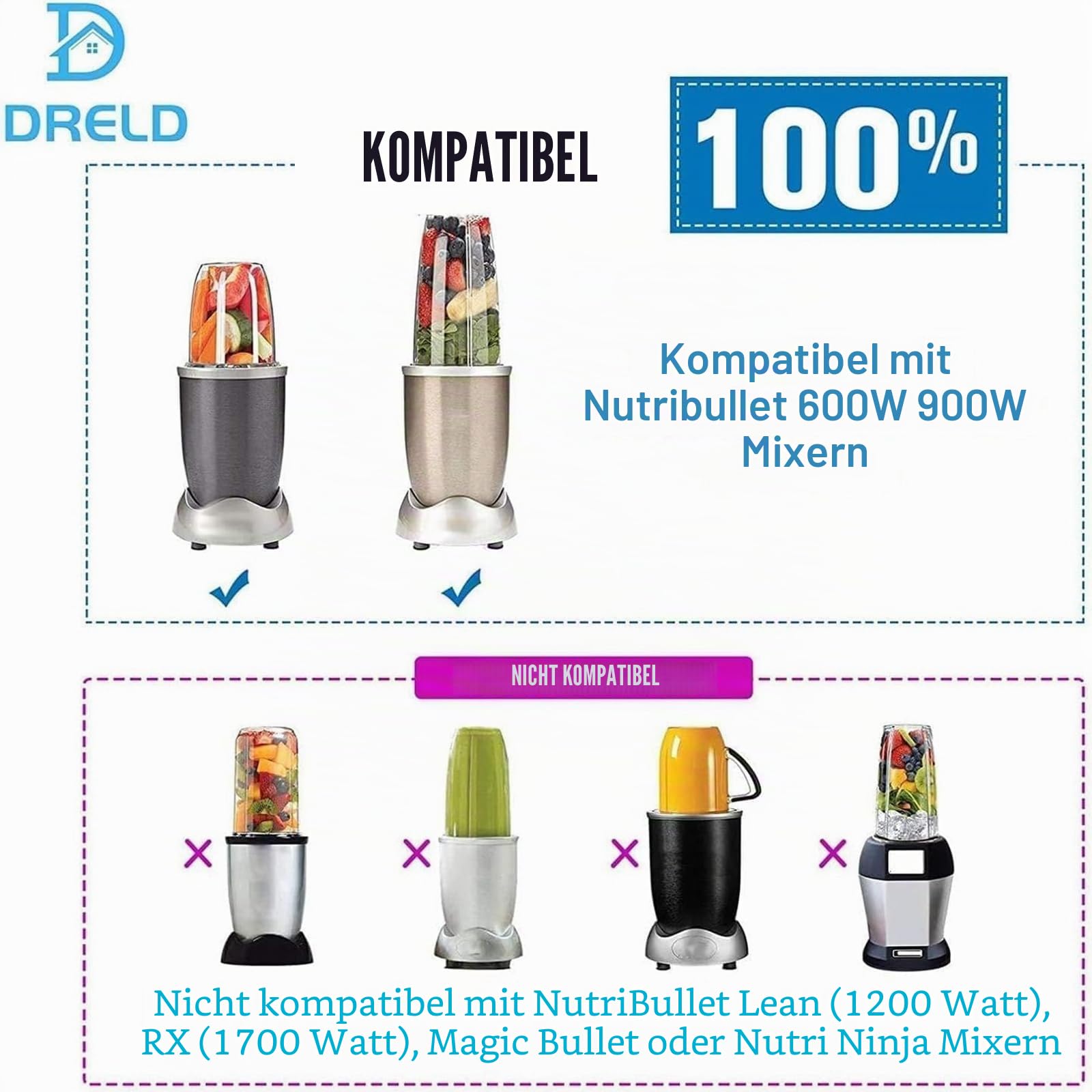 DRELD 7 Stück Mixer Ersatzteile Kompatibel mit NutriBullet Entsafter 600 W/900 W Mixer, mit 2×32oz Becher, 2×Ersatz-Extraktorklinge, 2×Gummidichtungen,1×Bürste, Nutribullet-Zubehör | Kompatibel mit Nutribullet 600 W/900 W Mixer-Modellen