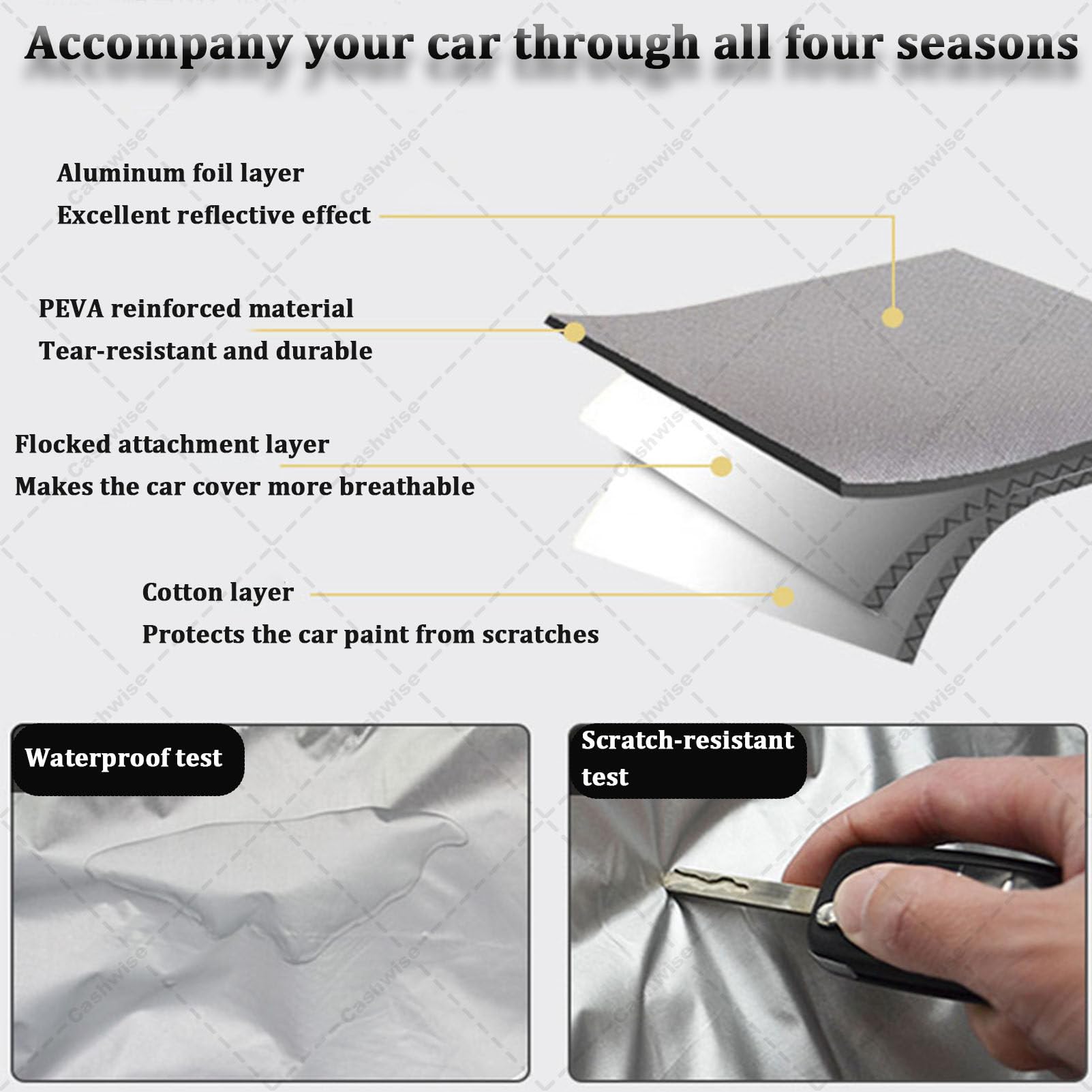 Telo copriauto intelligente con ricarica solare, copertura esterna completa automatica con telecomando, impermeabile e resistente al sole, veloce e comodo per proteggere la tua auto, adatto White-YL