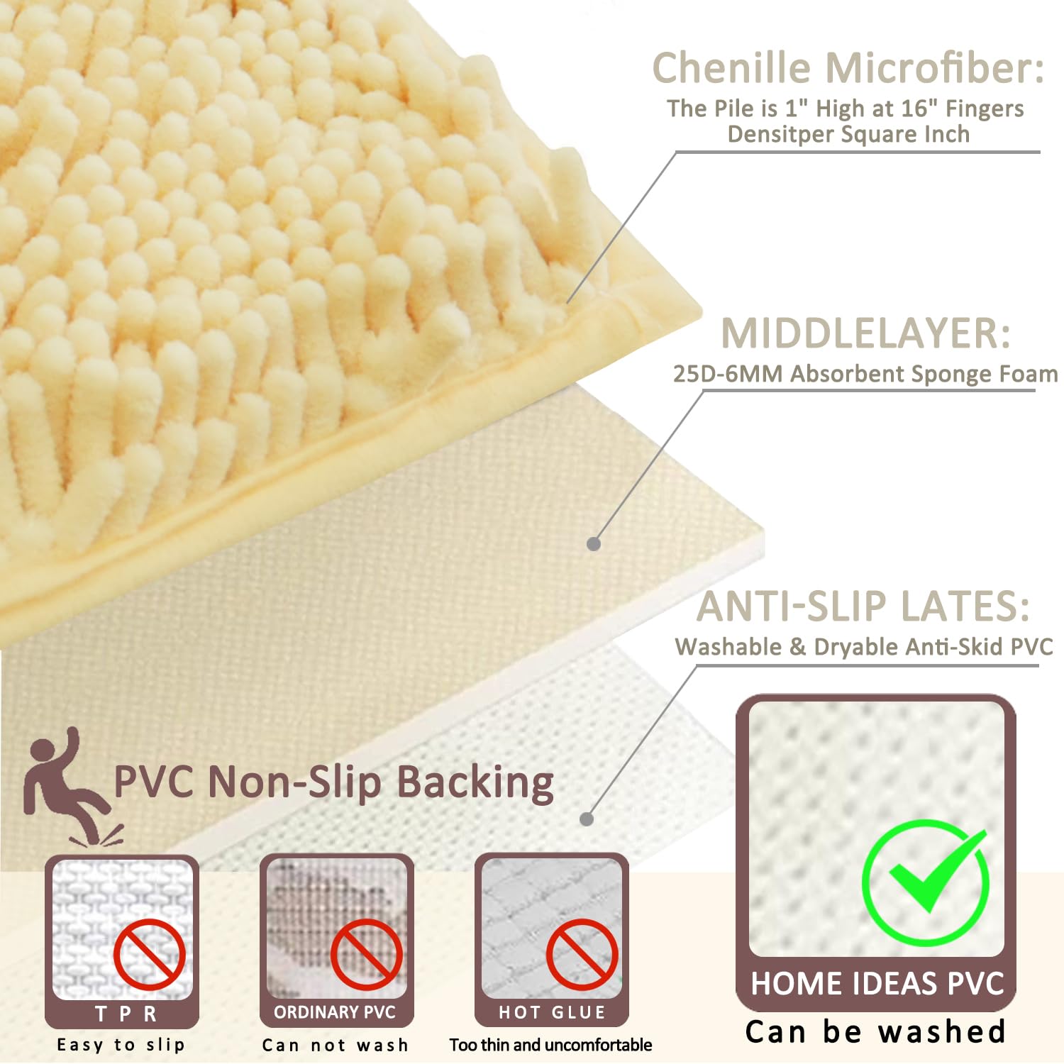 Tapis de salle de bain Chenille