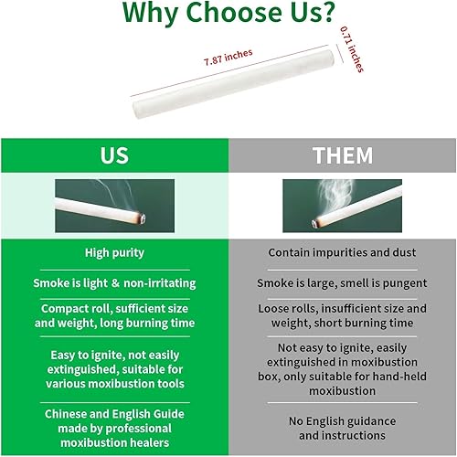Miniatura 3 de 36 unidadescaja de alta calidad Moxa Sticks para moxibustión, Moxa Sticks, Moxa Stick, Moxibustión, Artemisa, Rollos de Moxa, , , Guía en inglés y