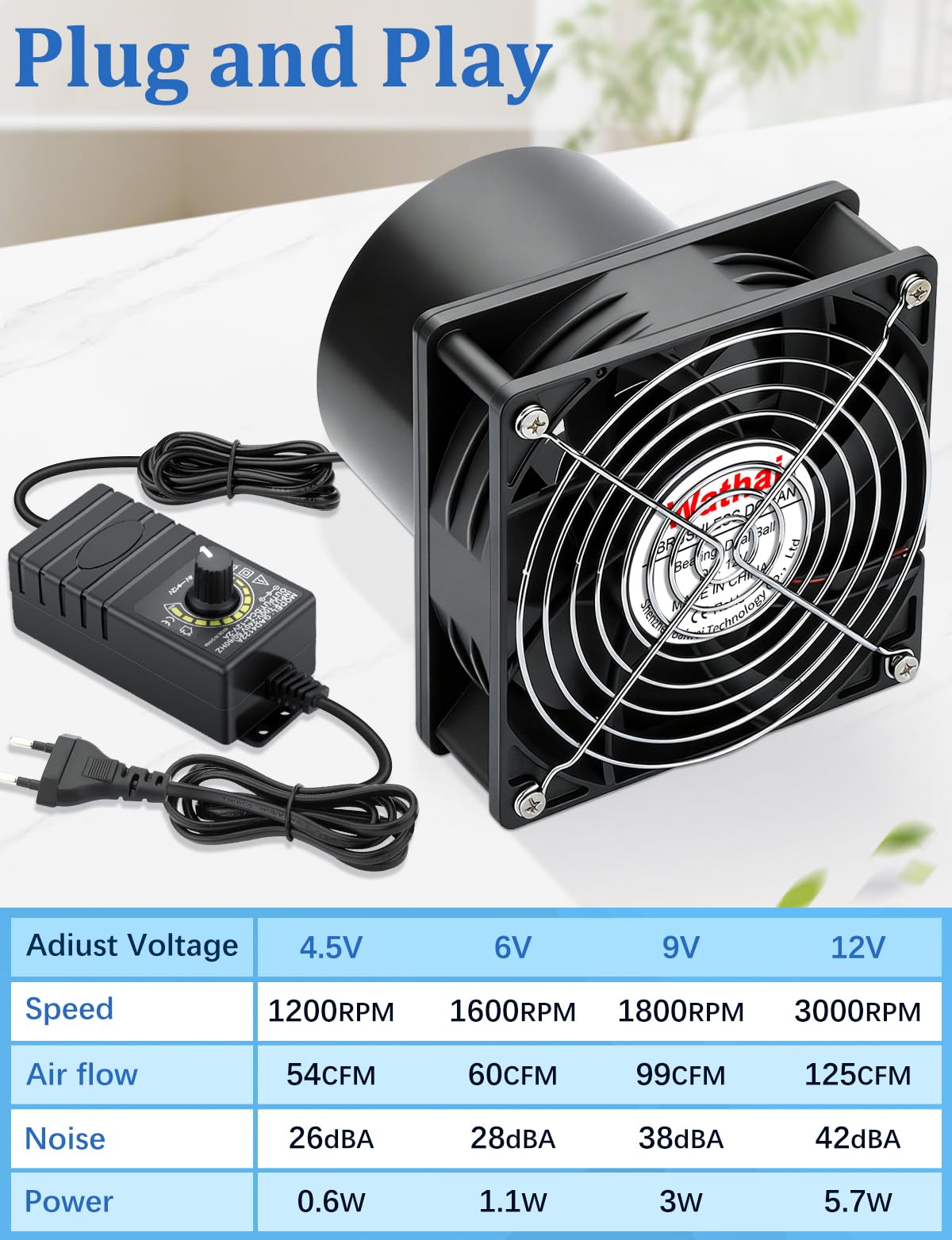 Wathai 120mm x 38mm Lüfter Rohrventilator Abluftventilator Rohrlüfter 100mm mit 230V 220V Geschwindigkeitsregler für Gewächshaus Rauchabzug, PC Computer