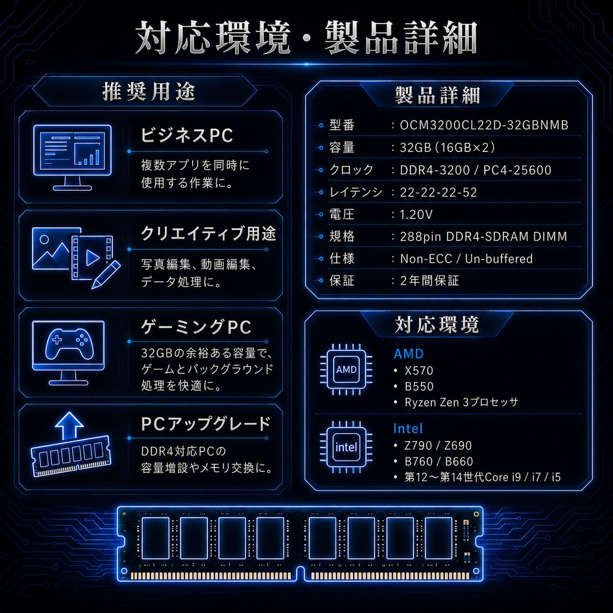 Amazon.co.jp: OCMEMORY 日本ブランド DDR4メモリ DDR4-3200 CL22