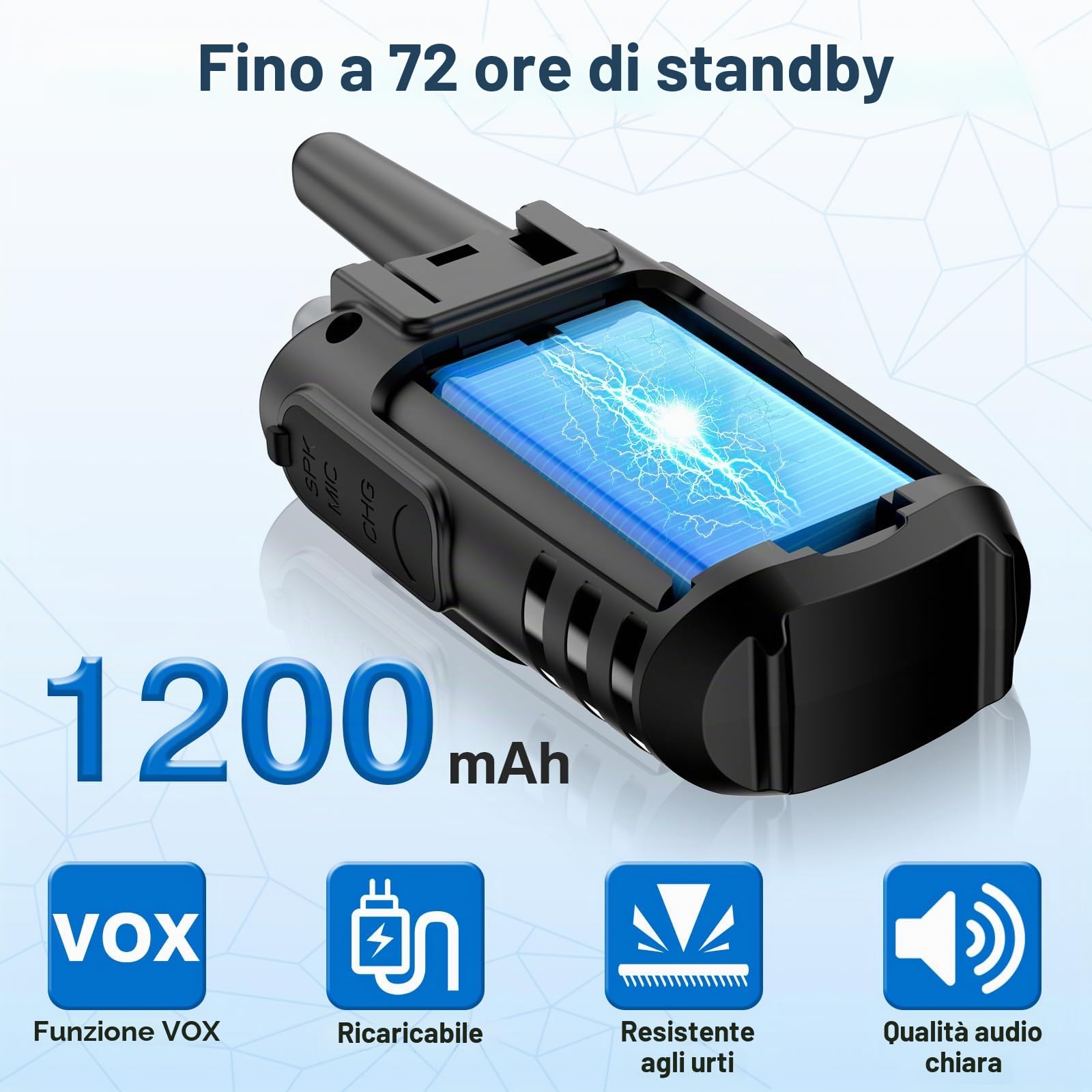 Walkie Talkie Bambini, Walkie Talkie Bambini Ricaricabili (4 Colori) | Lungo Raggio Radio a 22 Canali con VOX e Torcia, Wolky Toki a Lungo Raggio per Campeggio e Escursionismo