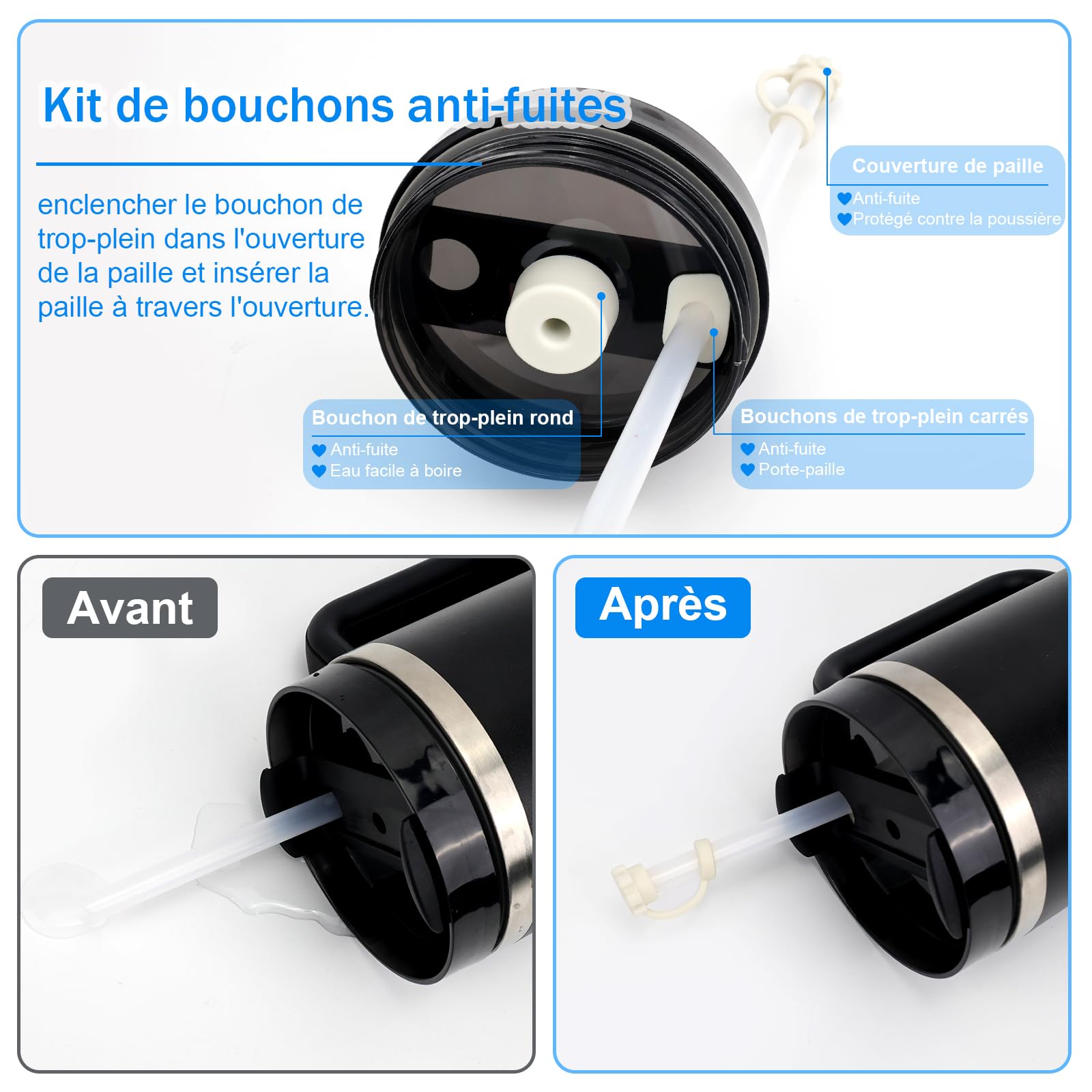 Paquet De 6 Couvercles De Paille Pour Tasse Stanley, Embouts De Paille Réutilisables En Silicone Anti-poussière Pour Bouchon De Pailles à Boire De Pichet Stanley (Cactus